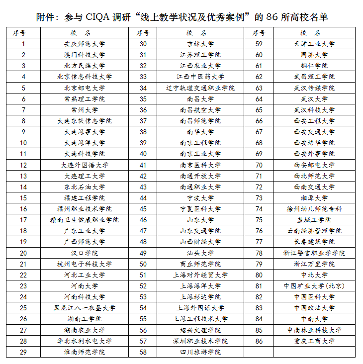 微信截图_20200706182043